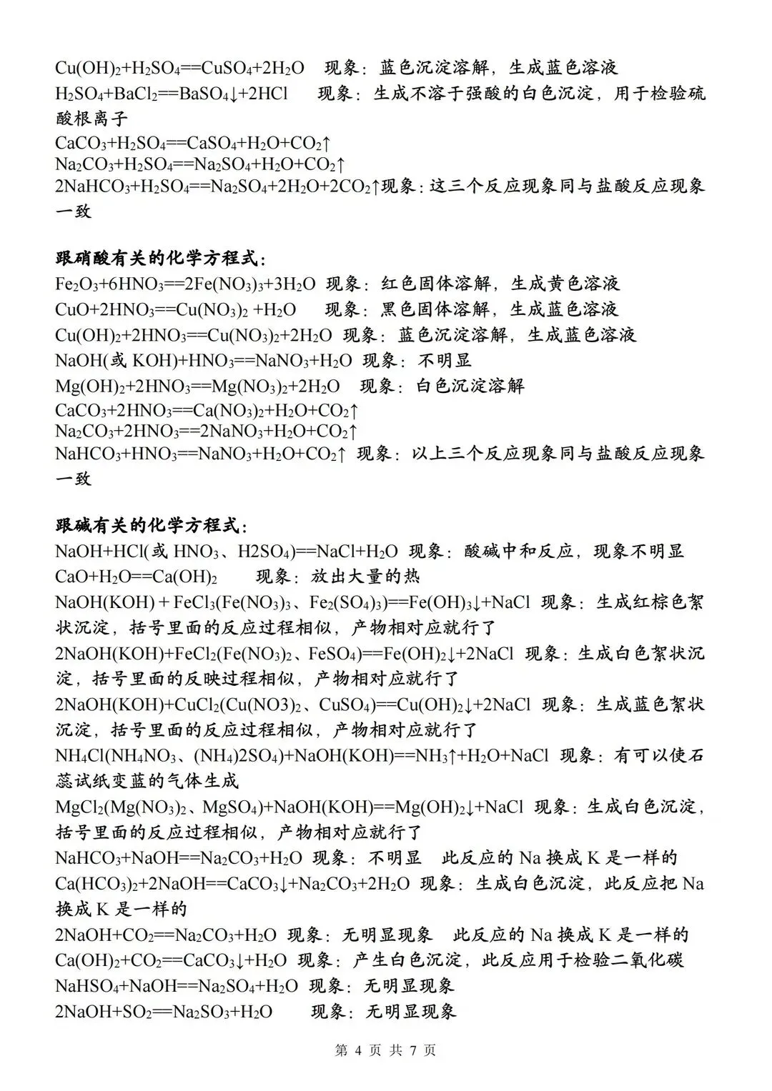 26中考化学方程式超全归类总结 第4张