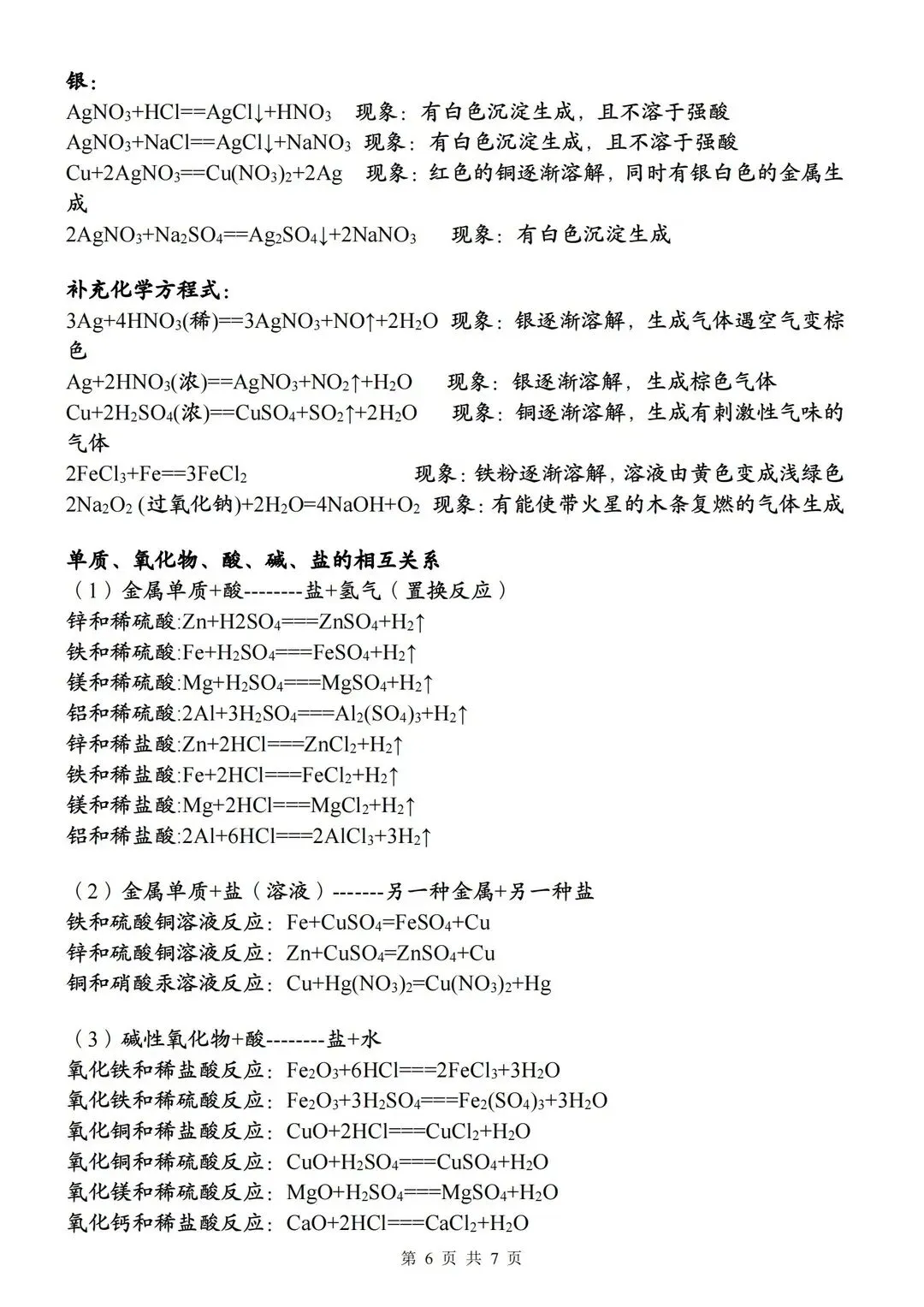 26中考化学方程式超全归类总结 第6张