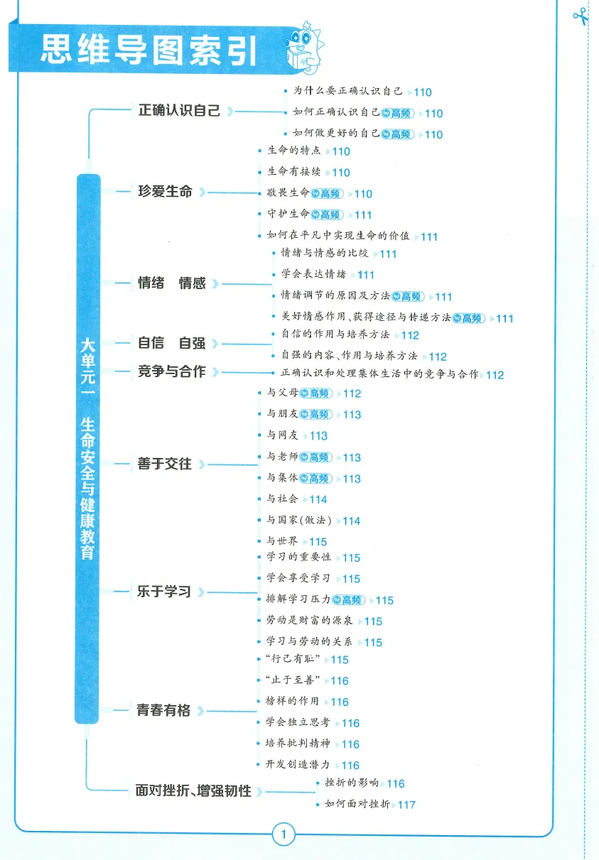 卷霸-中考道法开卷速查(2026版) 第7张