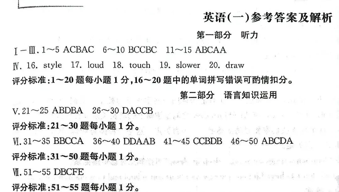 分享一套中考模拟试卷(*单词拼写) 第2张