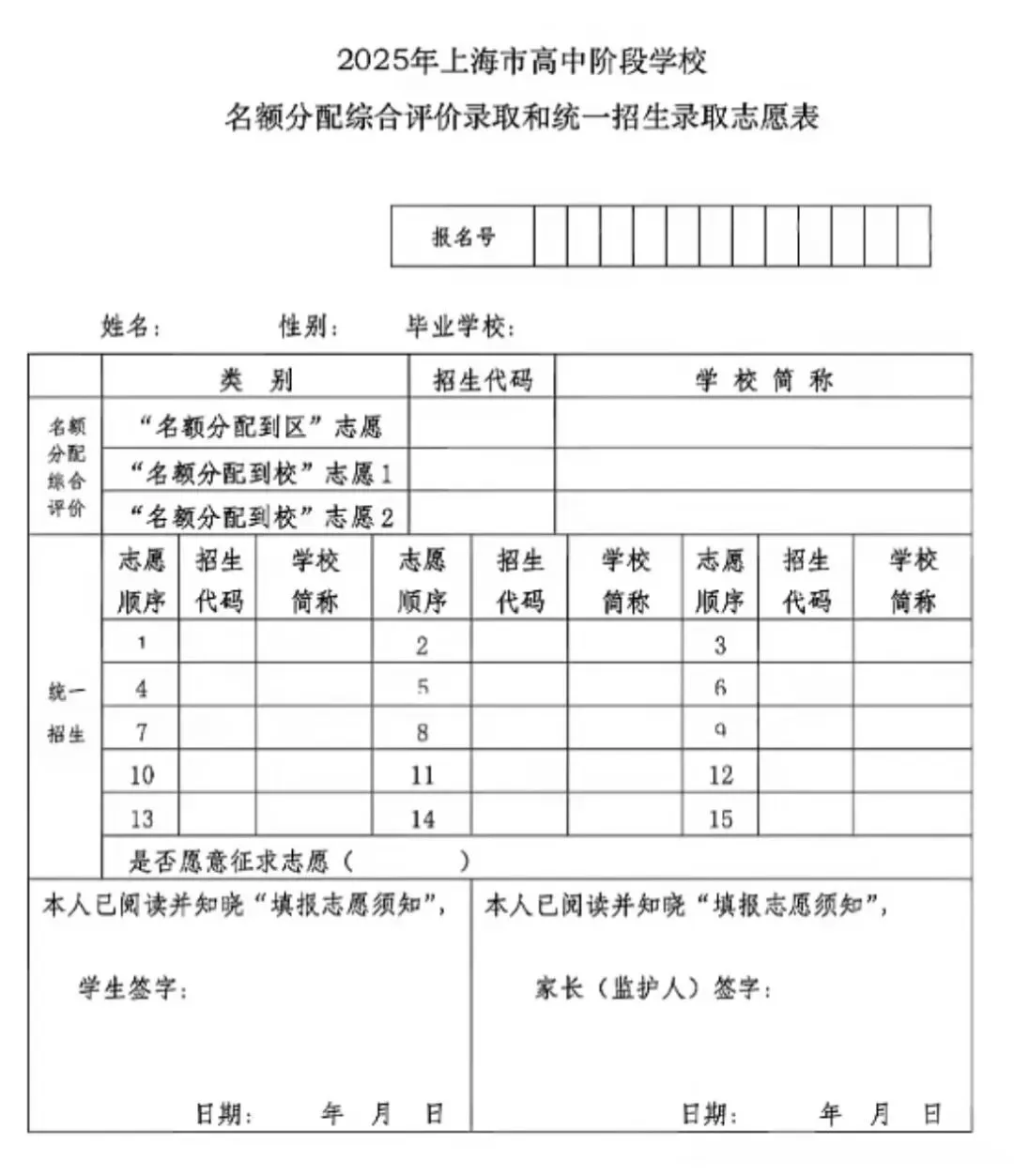 上海中考志愿填报很重要!2026中考参考各批次志愿情况 第1张