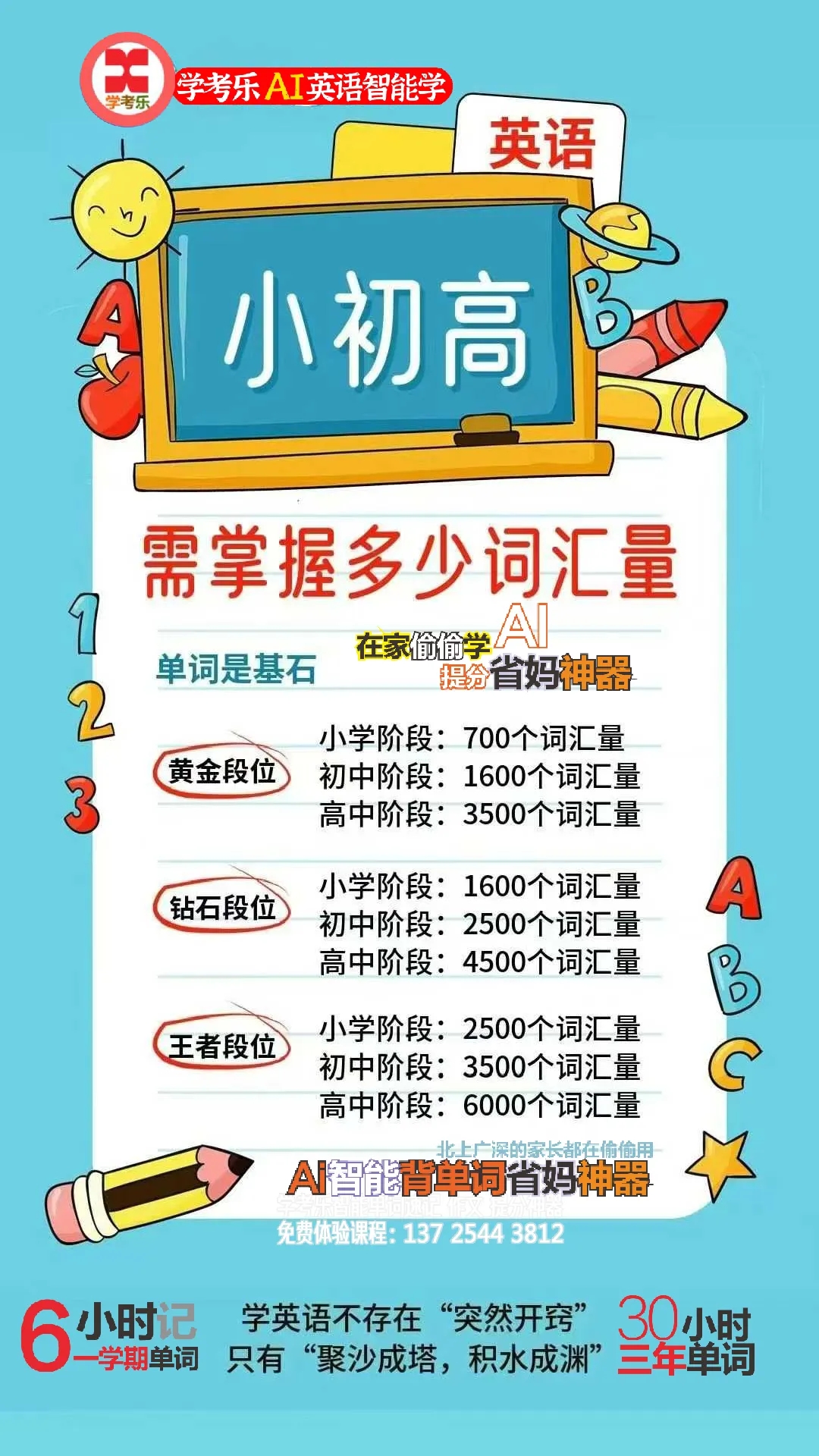 历年中考英语核心词“词性”转换全汇总!2026考生必看! 第5张