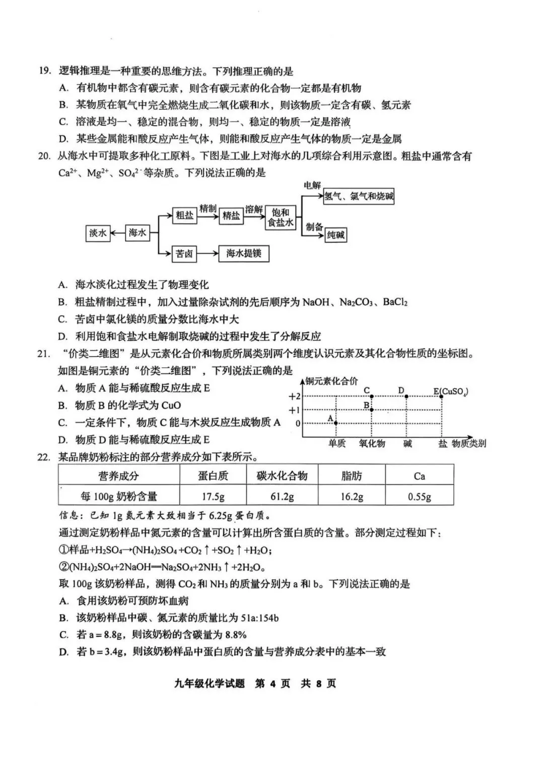 阿文中考第31套2025化学一模李沧黄岛胶州平度(含评分标准)无水印可下载 第6张