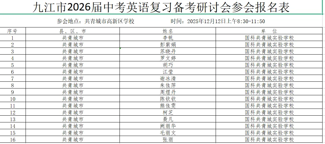 聚焦中考命题趋势,优化英语课堂教学策略 第1张