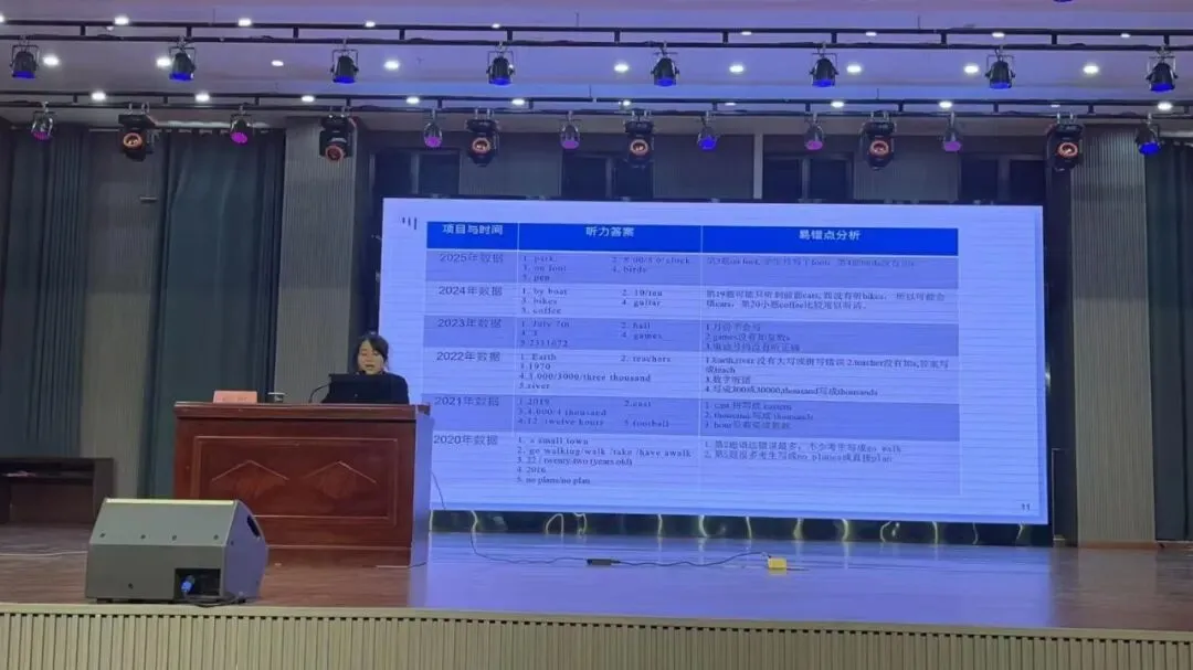 聚焦中考命题趋势,优化英语课堂教学策略 第3张