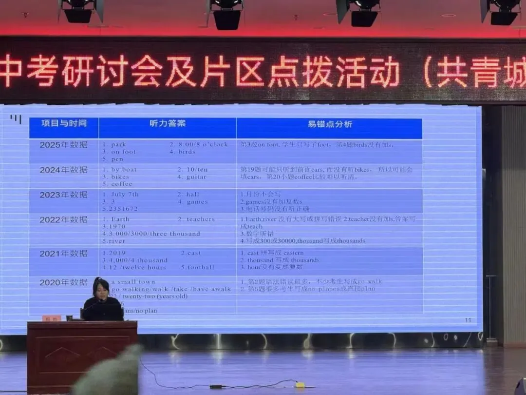 聚焦中考命题趋势,优化英语课堂教学策略 第6张