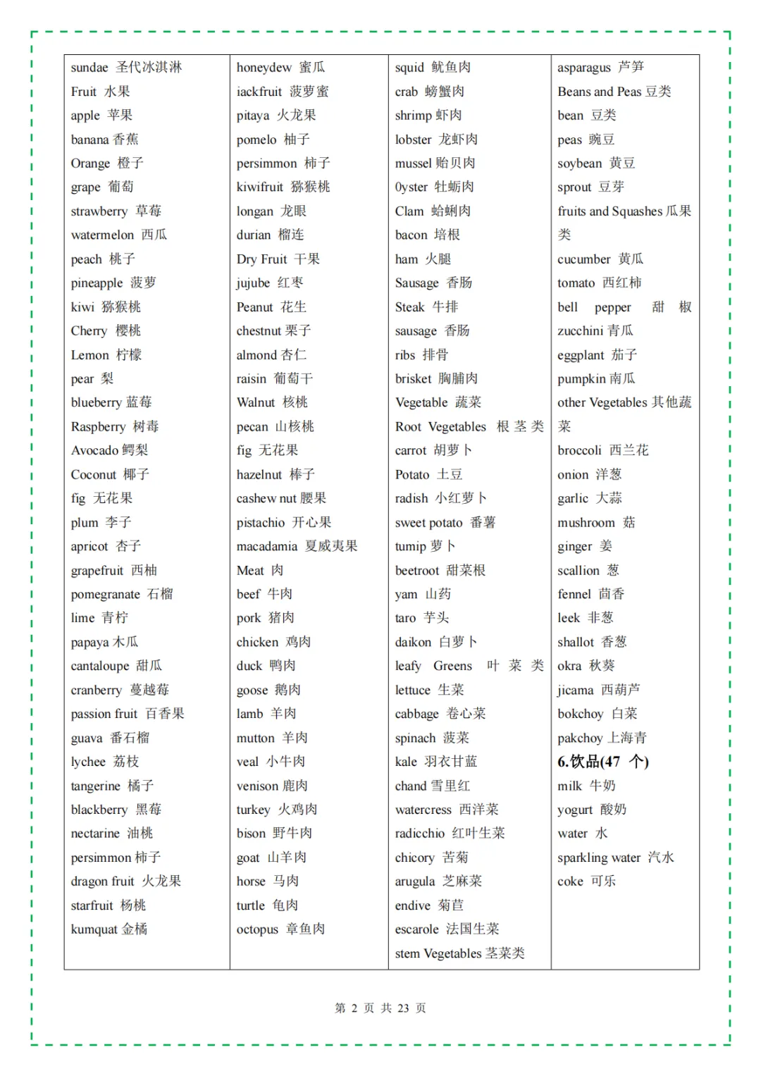 中考英语|必背3500词汇,含单词默写本+自测本,英译汉与汉译英(电子版可下载打印) 第4张 中考英语|必背3500词汇,含单词默写本+自测本,英译汉与汉译英(电子版可下载打印) 第4张