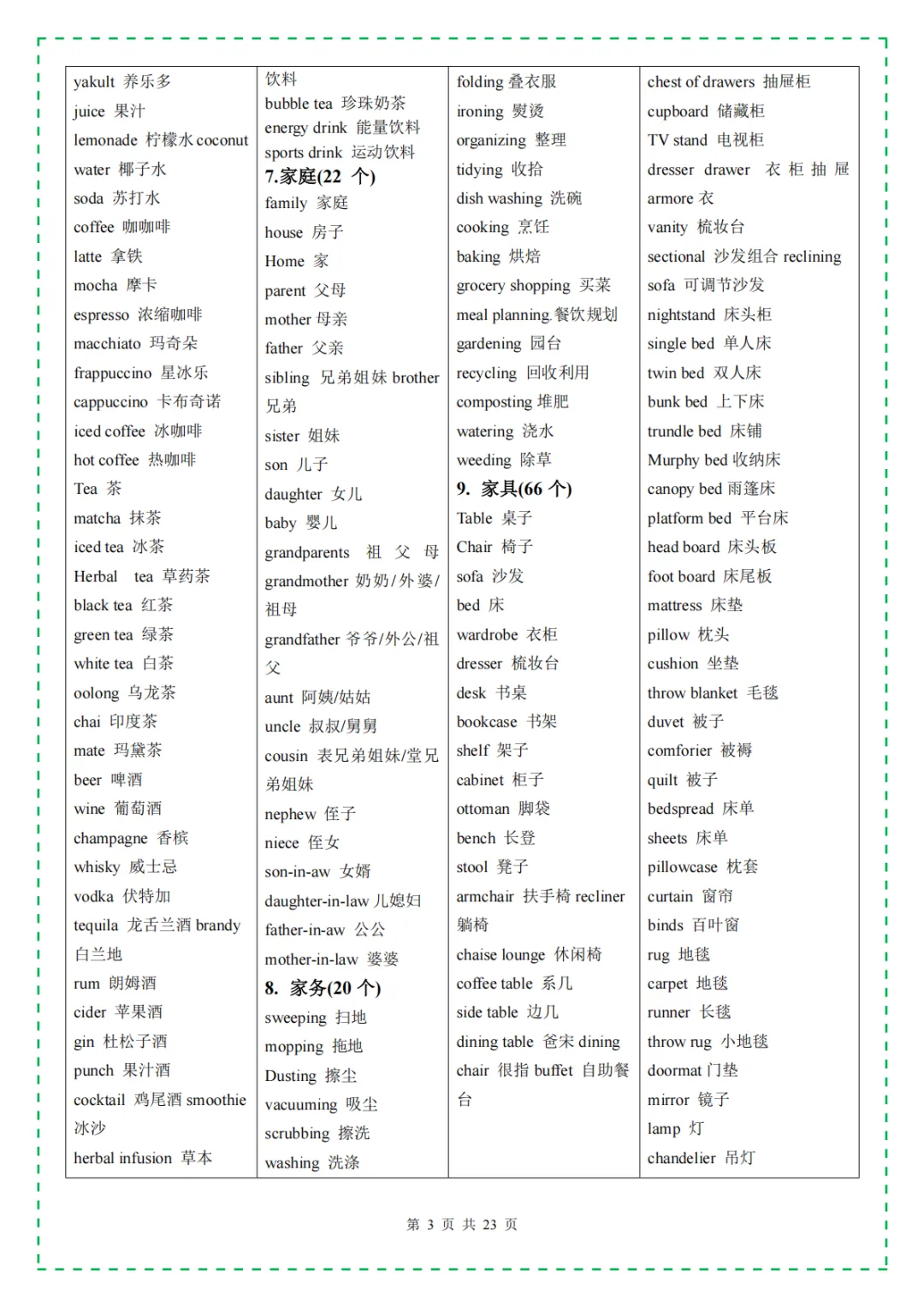 中考英语|必背3500词汇,含单词默写本+自测本,英译汉与汉译英(电子版可下载打印) 第5张 中考英语|必背3500词汇,含单词默写本+自测本,英译汉与汉译英(电子版可下载打印) 第5张