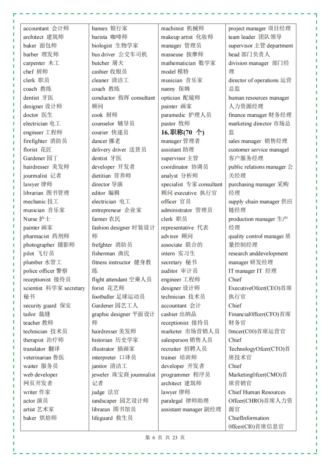 中考英语|必背3500词汇,含单词默写本+自测本,英译汉与汉译英(电子版可下载打印) 第7张 中考英语|必背3500词汇,含单词默写本+自测本,英译汉与汉译英(电子版可下载打印) 第7张