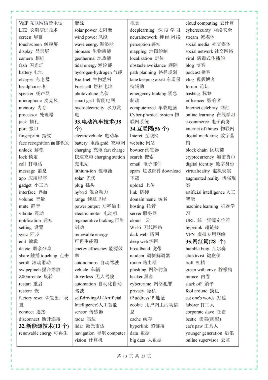 中考英语|必背3500词汇,含单词默写本+自测本,英译汉与汉译英(电子版可下载打印) 第10张 中考英语|必背3500词汇,含单词默写本+自测本,英译汉与汉译英(电子版可下载打印) 第10张