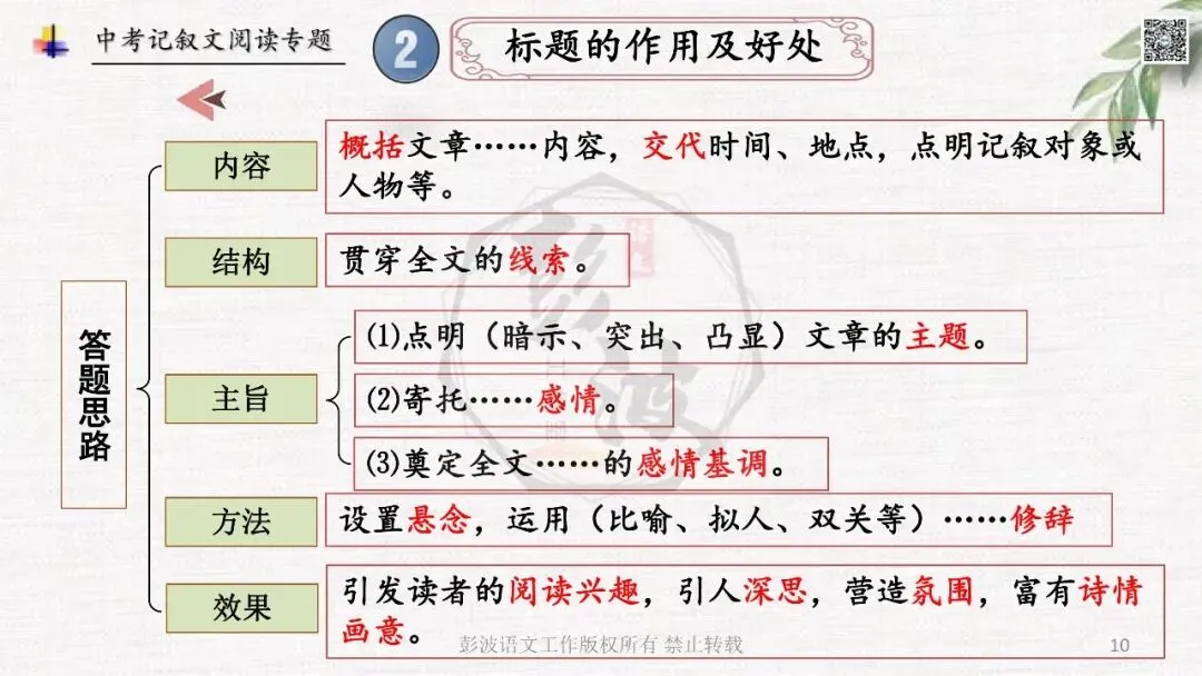 【中考专项复习课件】记叙文阅读-思维导图(全)帮助学生自主复习 第14张