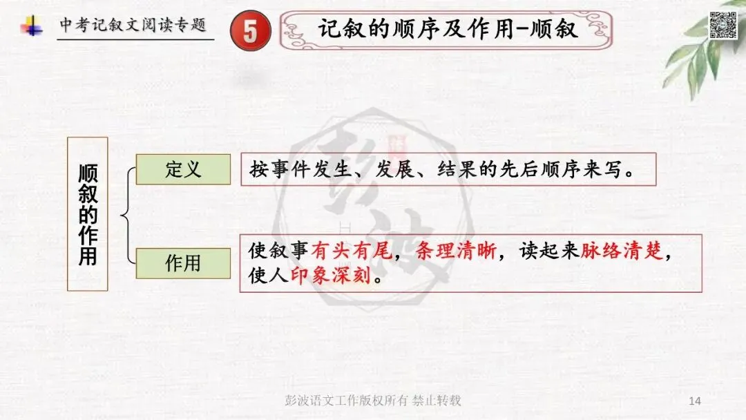 【中考专项复习课件】记叙文阅读-思维导图(全)帮助学生自主复习 第18张