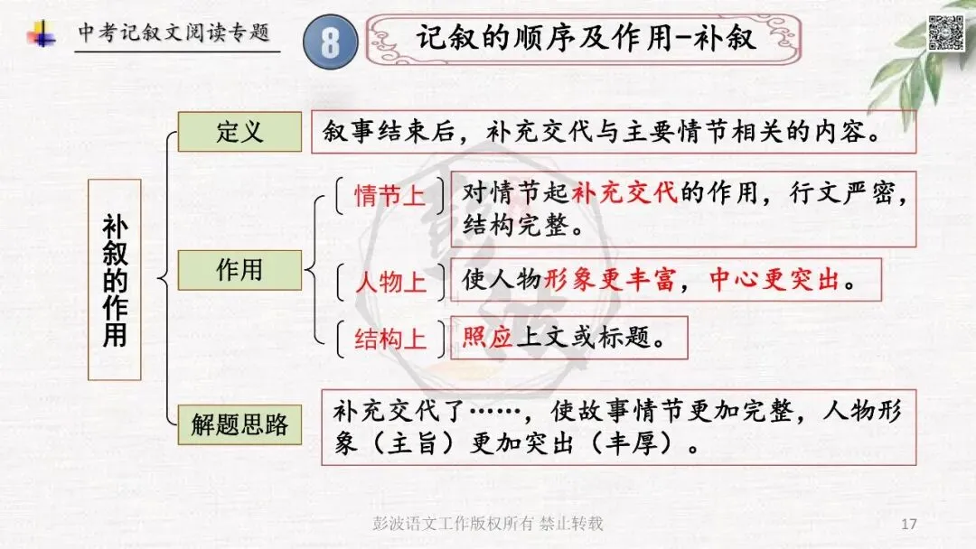 【中考专项复习课件】记叙文阅读-思维导图(全)帮助学生自主复习 第21张