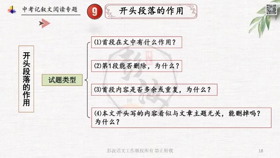 【中考专项复习课件】记叙文阅读-思维导图(全)帮助学生自主复习 第22张