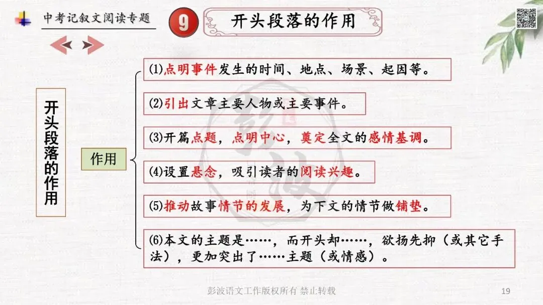 【中考专项复习课件】记叙文阅读-思维导图(全)帮助学生自主复习 第23张