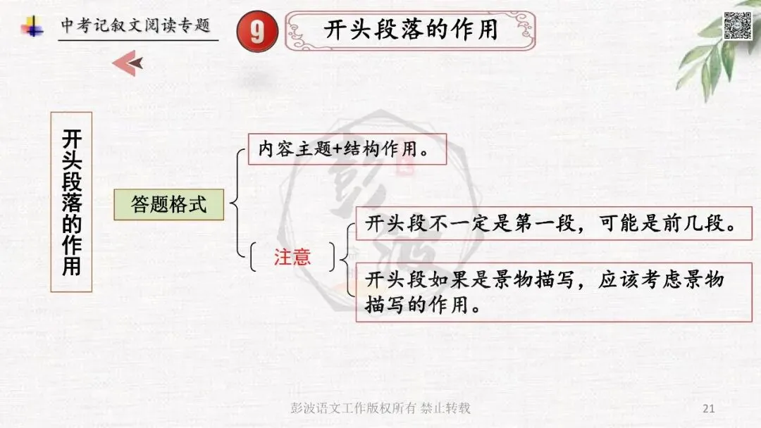 【中考专项复习课件】记叙文阅读-思维导图(全)帮助学生自主复习 第25张