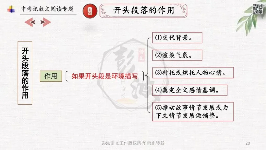 【中考专项复习课件】记叙文阅读-思维导图(全)帮助学生自主复习 第24张