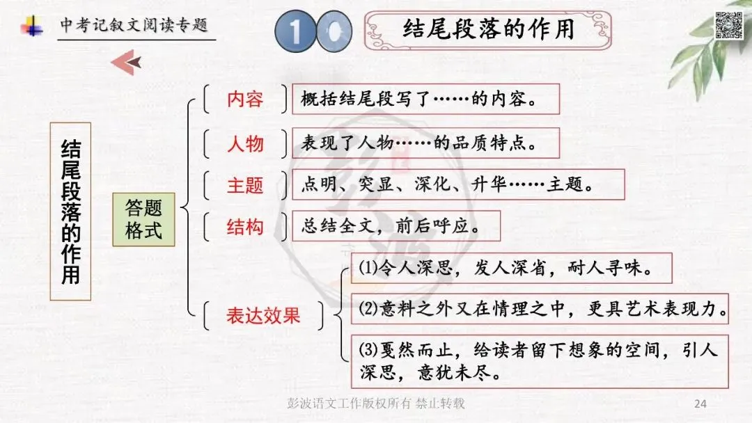 【中考专项复习课件】记叙文阅读-思维导图(全)帮助学生自主复习 第28张
