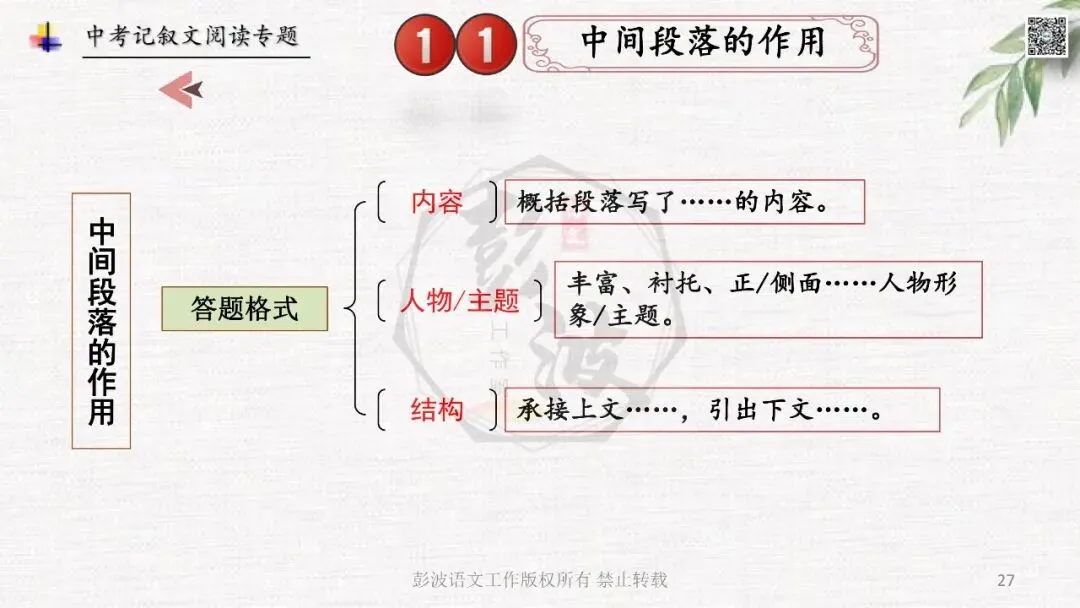 【中考专项复习课件】记叙文阅读-思维导图(全)帮助学生自主复习 第31张