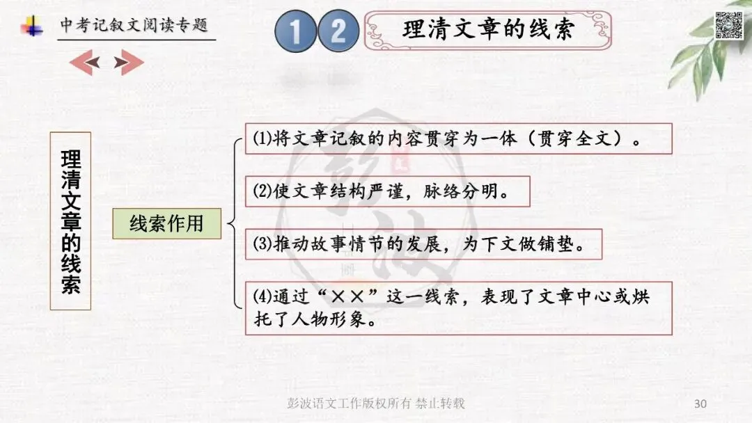 【中考专项复习课件】记叙文阅读-思维导图(全)帮助学生自主复习 第34张