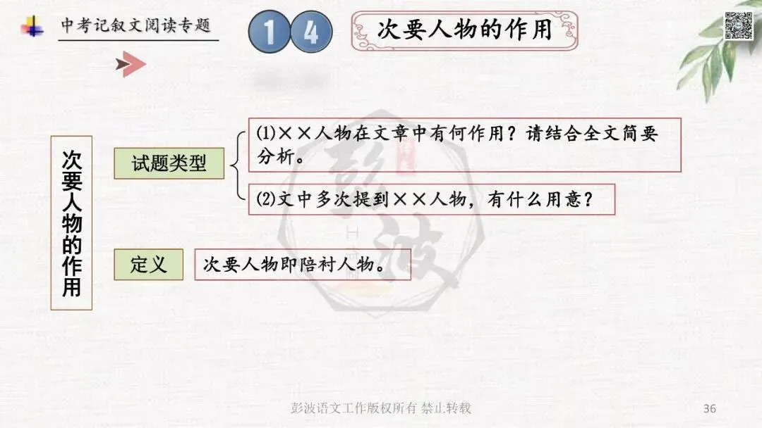 【中考专项复习课件】记叙文阅读-思维导图(全)帮助学生自主复习 第40张