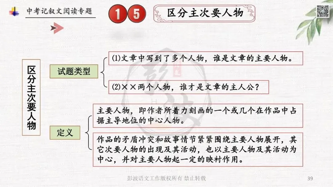 【中考专项复习课件】记叙文阅读-思维导图(全)帮助学生自主复习 第43张
