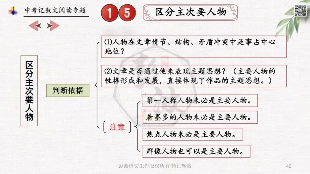 【中考专项复习课件】记叙文阅读-思维导图(全)帮助学生自主复习 第44张