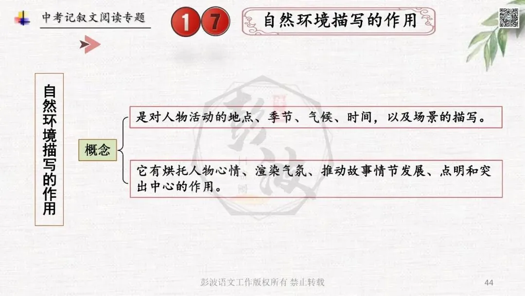 【中考专项复习课件】记叙文阅读-思维导图(全)帮助学生自主复习 第48张