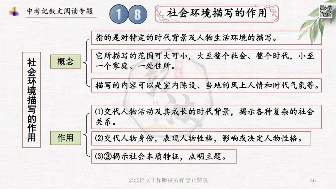 【中考专项复习课件】记叙文阅读-思维导图(全)帮助学生自主复习 第50张