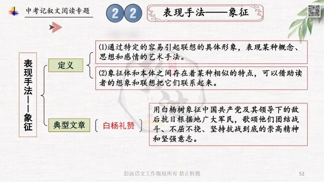 【中考专项复习课件】记叙文阅读-思维导图(全)帮助学生自主复习 第56张