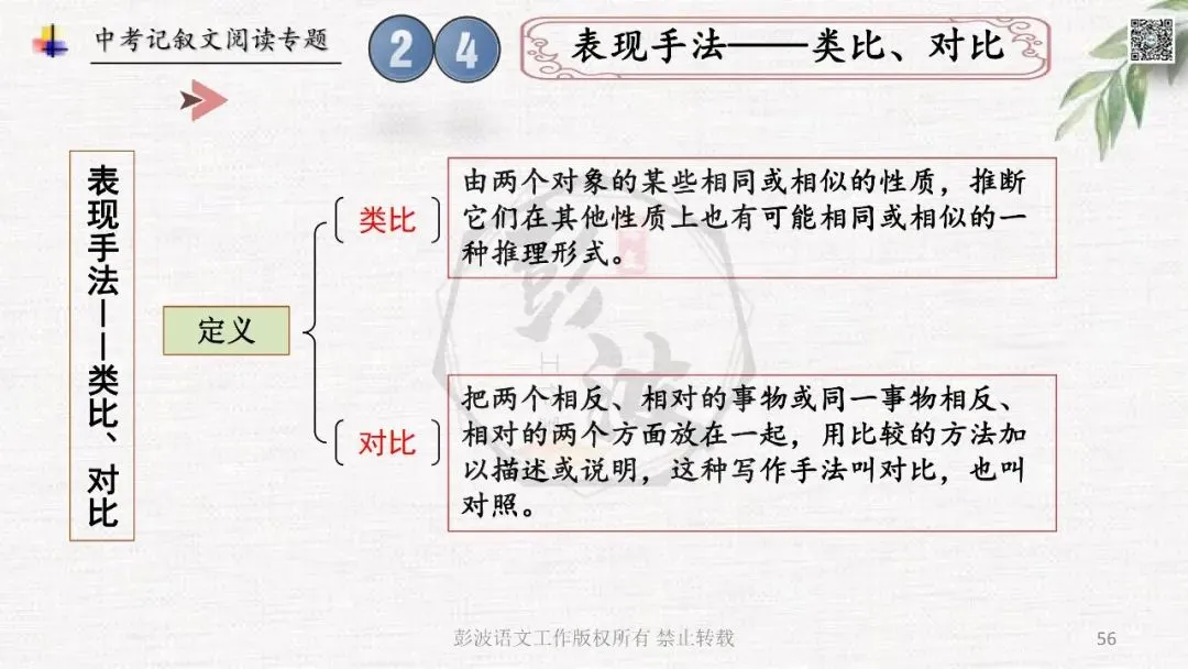 【中考专项复习课件】记叙文阅读-思维导图(全)帮助学生自主复习 第60张
