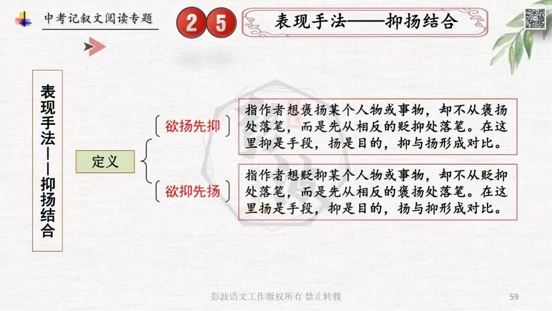 【中考专项复习课件】记叙文阅读-思维导图(全)帮助学生自主复习 第63张