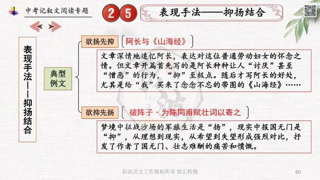 【中考专项复习课件】记叙文阅读-思维导图(全)帮助学生自主复习 第64张