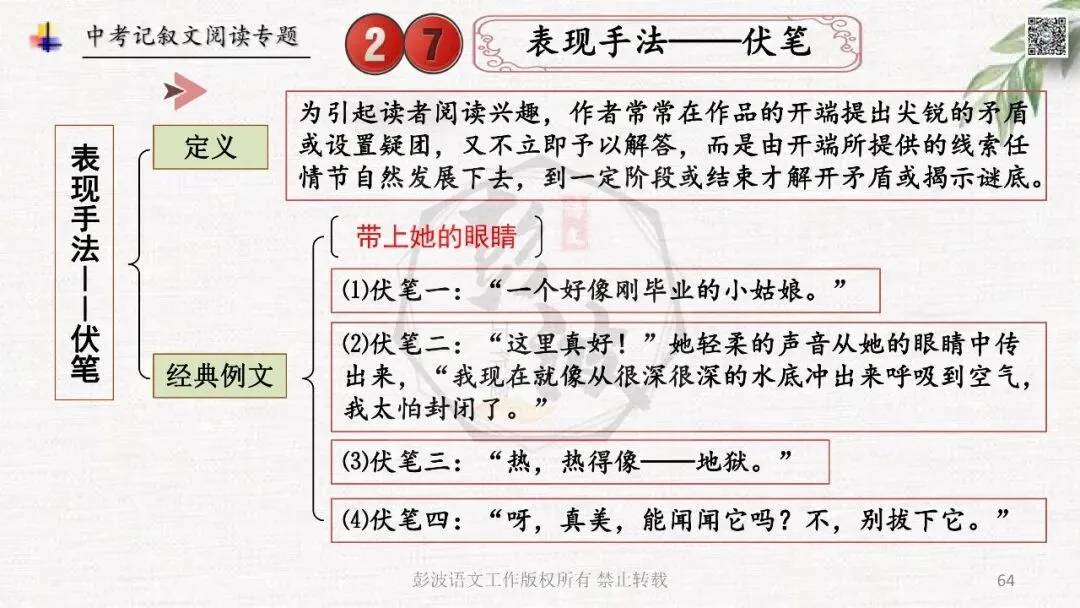 【中考专项复习课件】记叙文阅读-思维导图(全)帮助学生自主复习 第68张