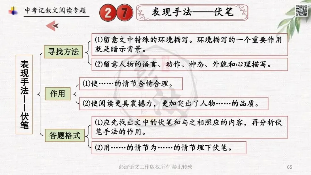 【中考专项复习课件】记叙文阅读-思维导图(全)帮助学生自主复习 第69张