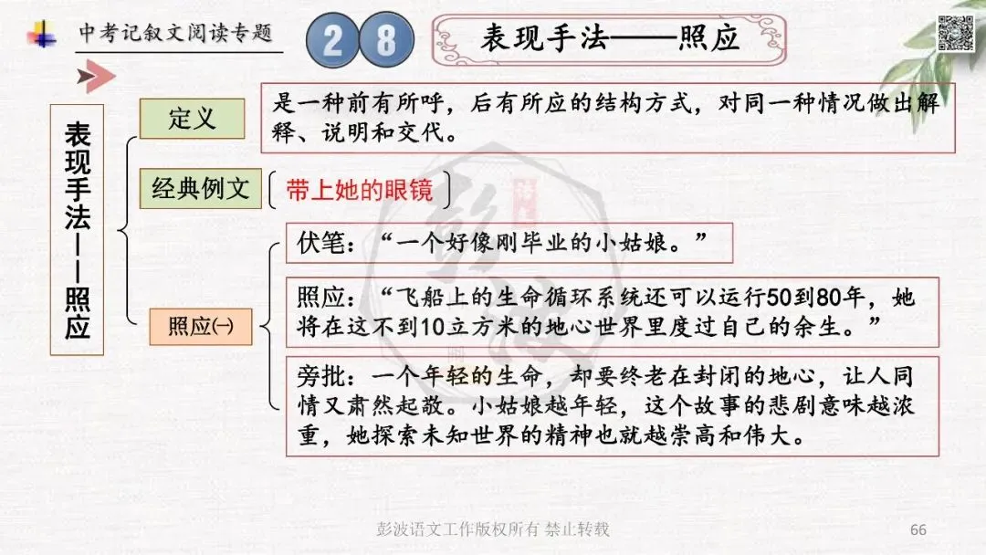 【中考专项复习课件】记叙文阅读-思维导图(全)帮助学生自主复习 第70张
