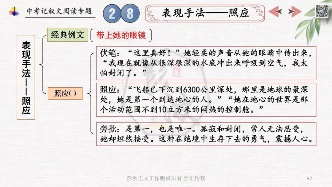 【中考专项复习课件】记叙文阅读-思维导图(全)帮助学生自主复习 第71张
