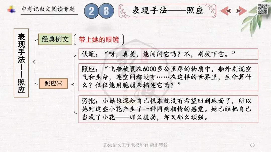 【中考专项复习课件】记叙文阅读-思维导图(全)帮助学生自主复习 第72张