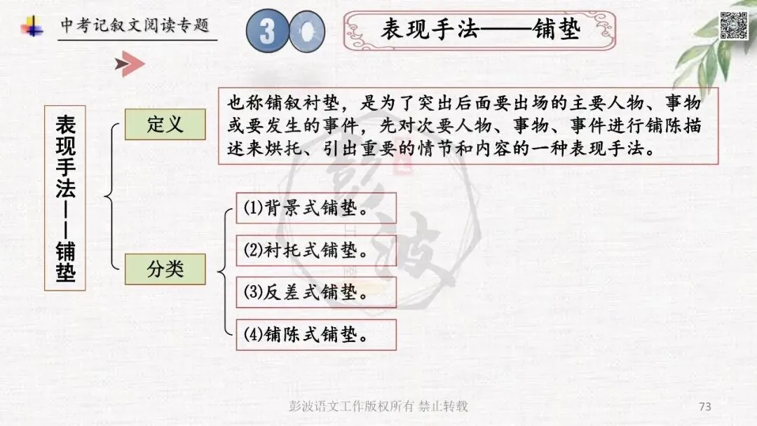 【中考专项复习课件】记叙文阅读-思维导图(全)帮助学生自主复习 第77张
