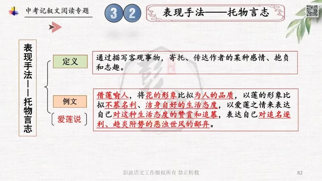 【中考专项复习课件】记叙文阅读-思维导图(全)帮助学生自主复习 第86张