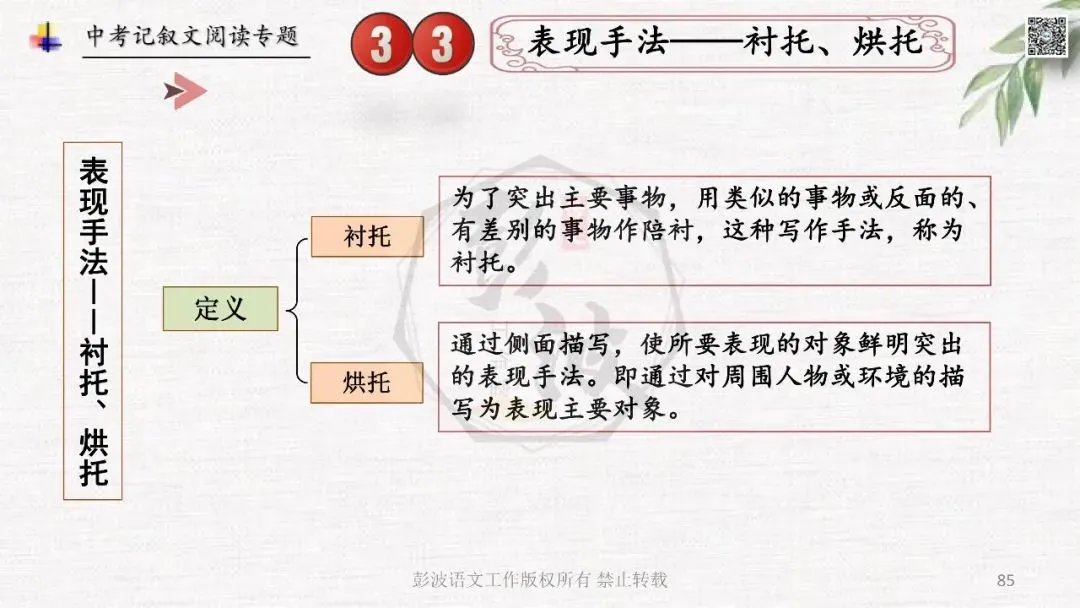 【中考专项复习课件】记叙文阅读-思维导图(全)帮助学生自主复习 第89张