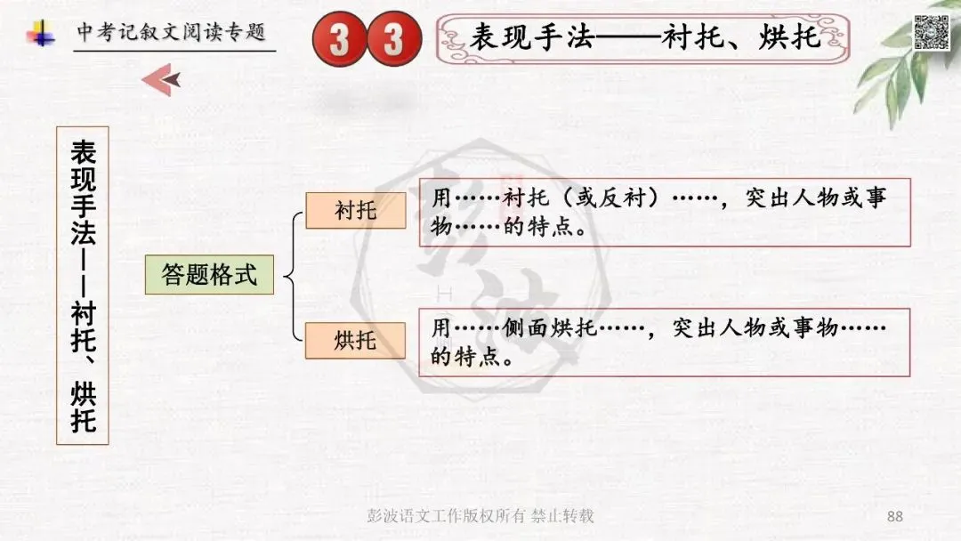 【中考专项复习课件】记叙文阅读-思维导图(全)帮助学生自主复习 第92张