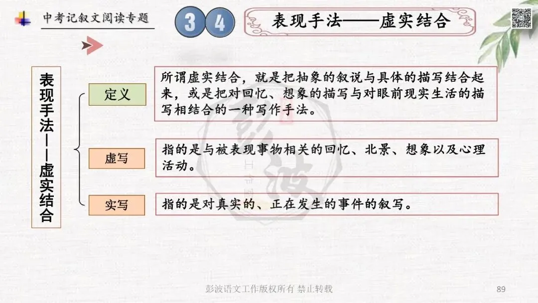 【中考专项复习课件】记叙文阅读-思维导图(全)帮助学生自主复习 第93张