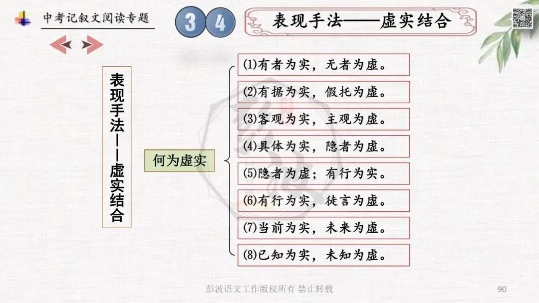 【中考专项复习课件】记叙文阅读-思维导图(全)帮助学生自主复习 第94张