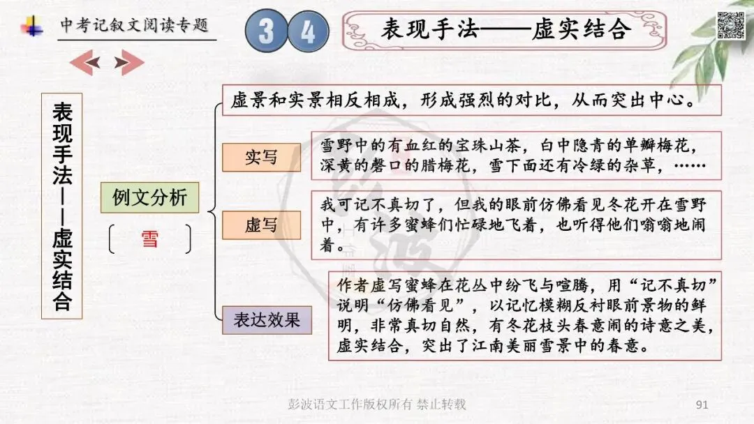 【中考专项复习课件】记叙文阅读-思维导图(全)帮助学生自主复习 第95张