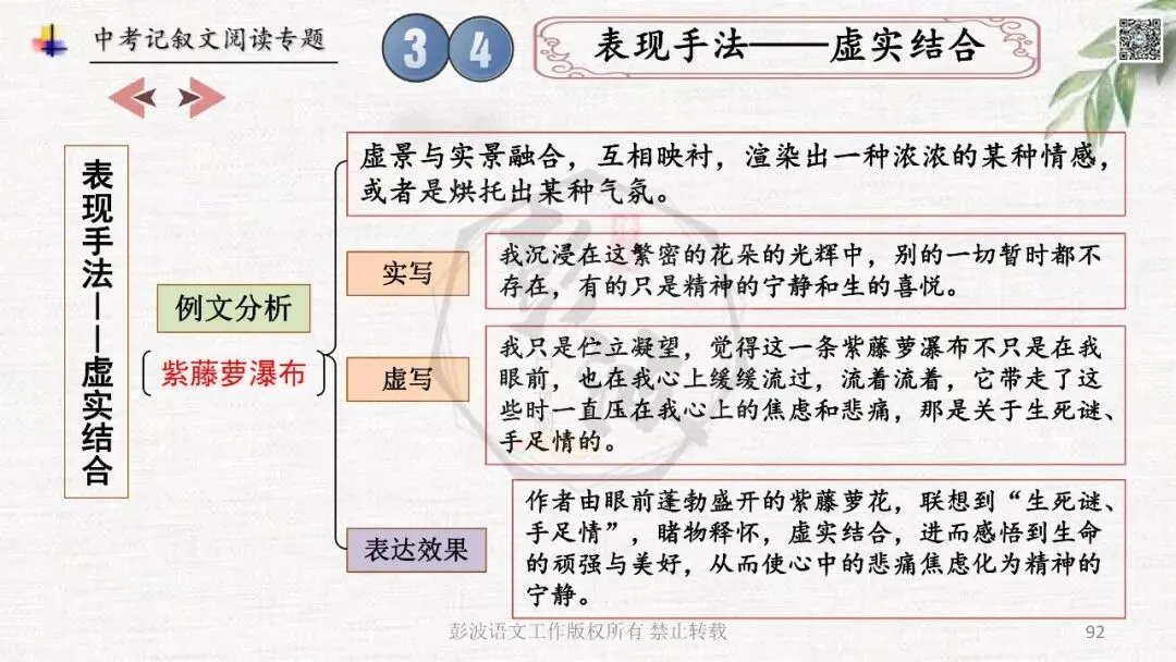 【中考专项复习课件】记叙文阅读-思维导图(全)帮助学生自主复习 第96张