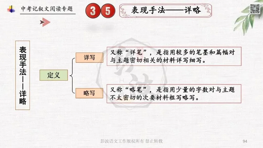 【中考专项复习课件】记叙文阅读-思维导图(全)帮助学生自主复习 第98张