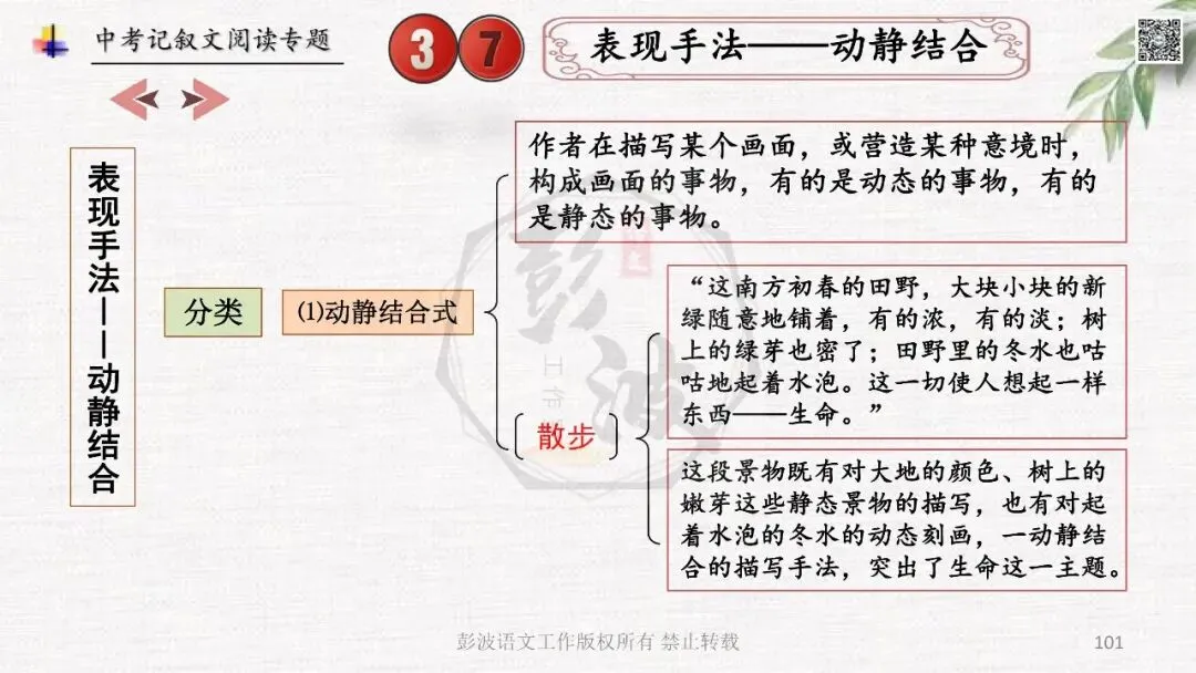 【中考专项复习课件】记叙文阅读-思维导图(全)帮助学生自主复习 第105张
