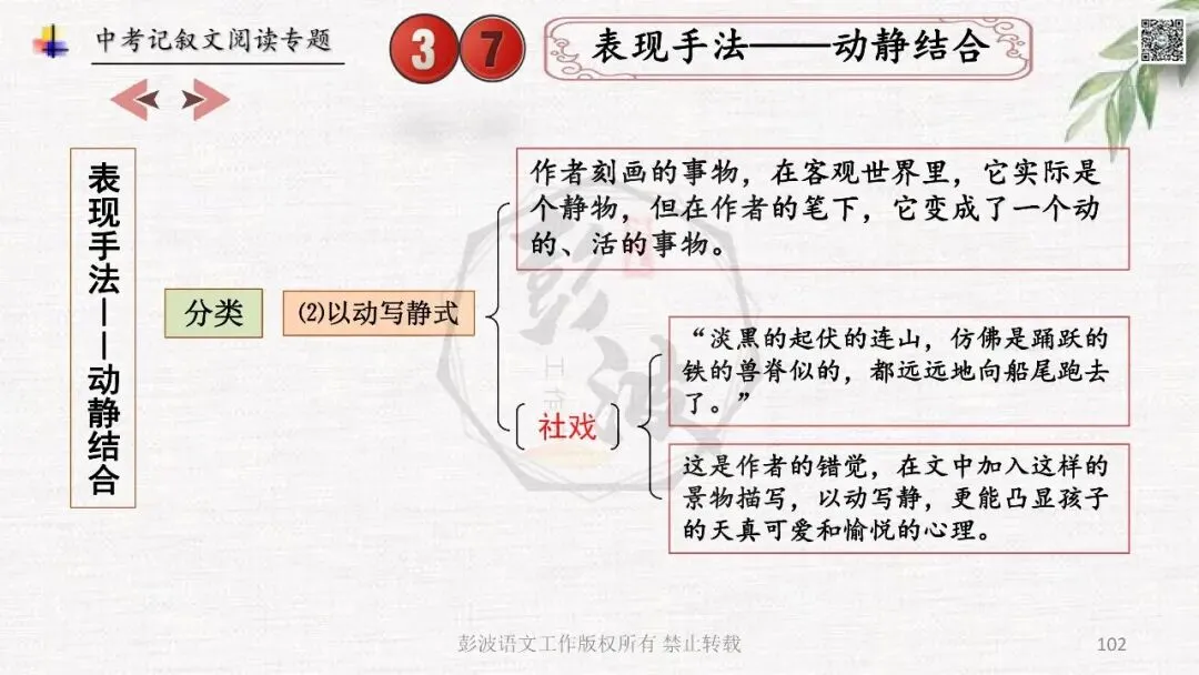 【中考专项复习课件】记叙文阅读-思维导图(全)帮助学生自主复习 第106张