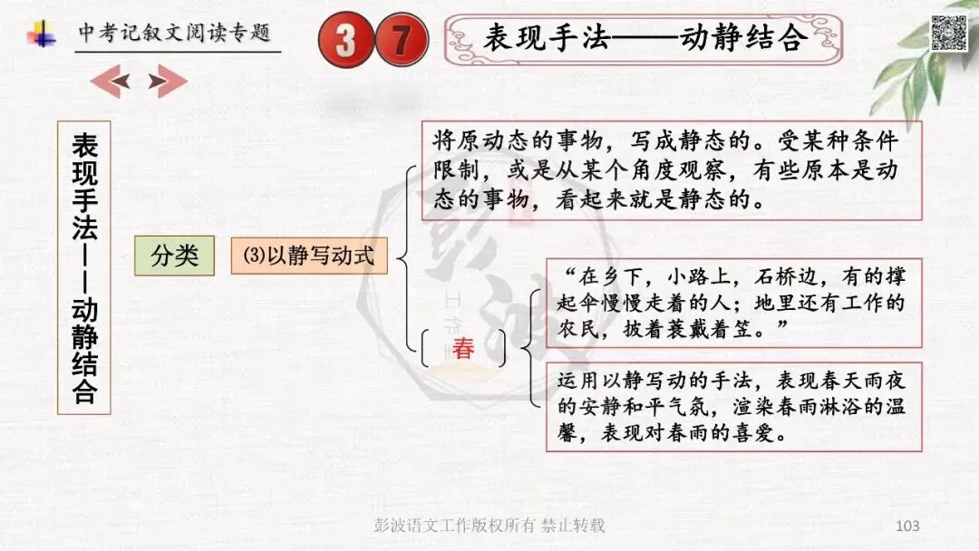 【中考专项复习课件】记叙文阅读-思维导图(全)帮助学生自主复习 第107张